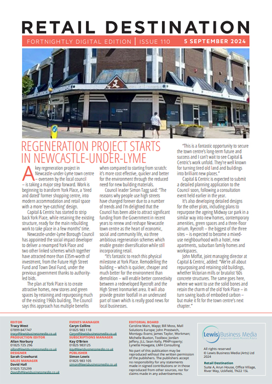 Retail Destination - 1 Year Digital